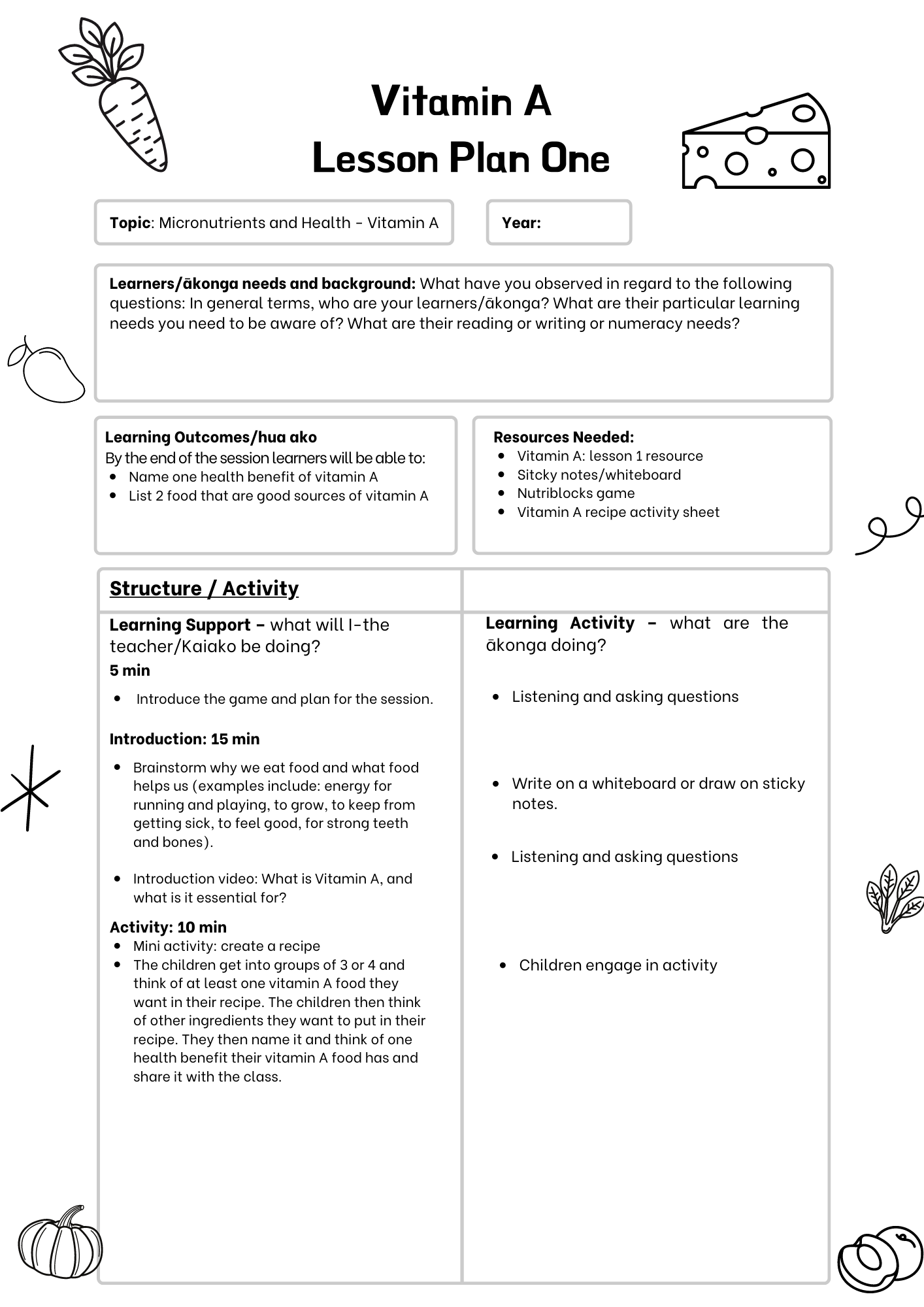 Vitamin A Lesson Plan 1