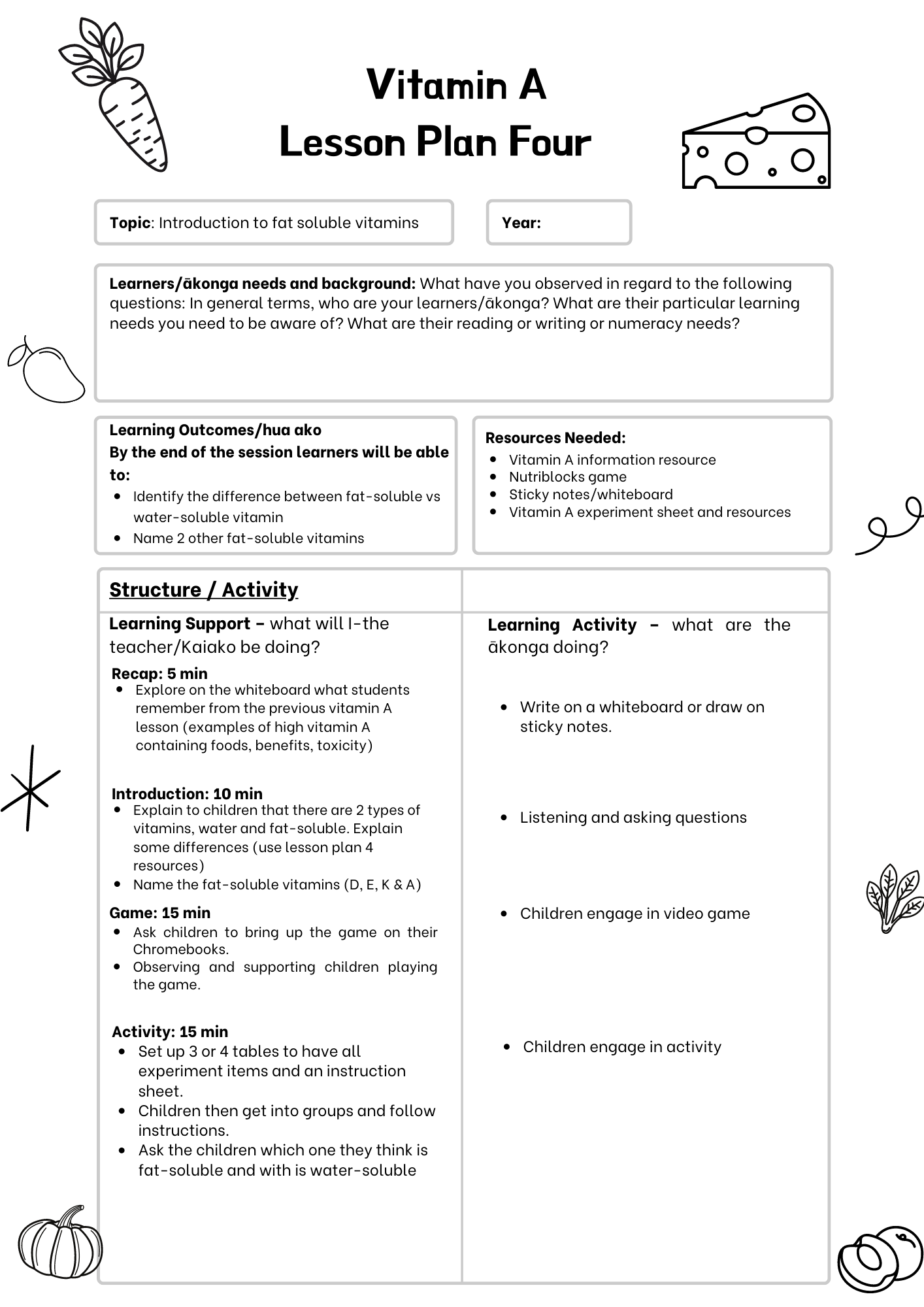 Vitamin A Lesson Plan 4
